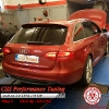 Audi A4 2.0 TFSI 170 HP