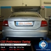 Audi A6 2.7 TDI 163 HP