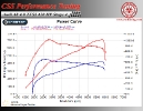 Audi A8 4.0 TFSI 420 HP Stage 4_4