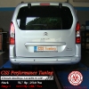Citroen Berlingo 1.6 HDi 92 HP_1