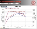 Renault Captur 1.5 dCi 90 HP_3