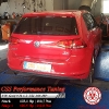 VW Golf VII 1.2 TSI 105 HP