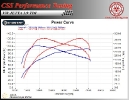 VW Jetta 1.9 TDI 105 HP_3